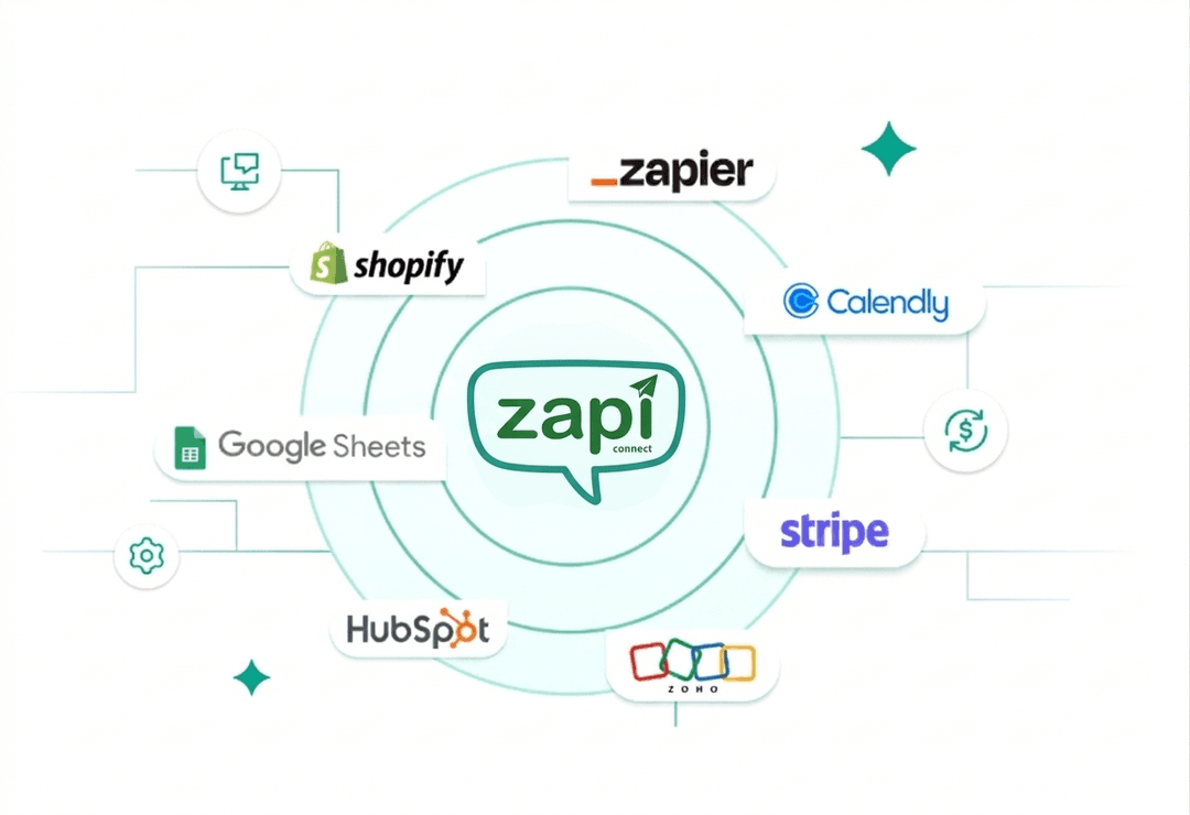 ZAPI — WhatsApp Business API Platform for Sales, Support & Automation ...